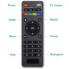 Android TV Box IR Remote Control (Original)