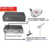 CableTV+Satellite+Terrestrial Dual Tuner FTA Satellite HD Receiver